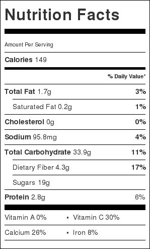 Healthy Shamrock Shake - Nutrition Facts - The Honour System